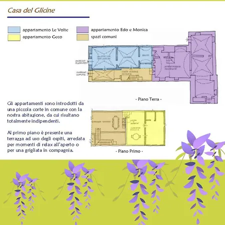 Casa Del Glicine アパート
