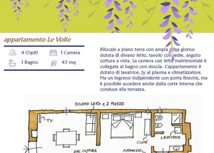 דירה Casa Del Glicine *